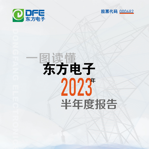 数字赋能产业 创新驱动发展｜美狮贵宾会会员登录网址2023年半年度报告