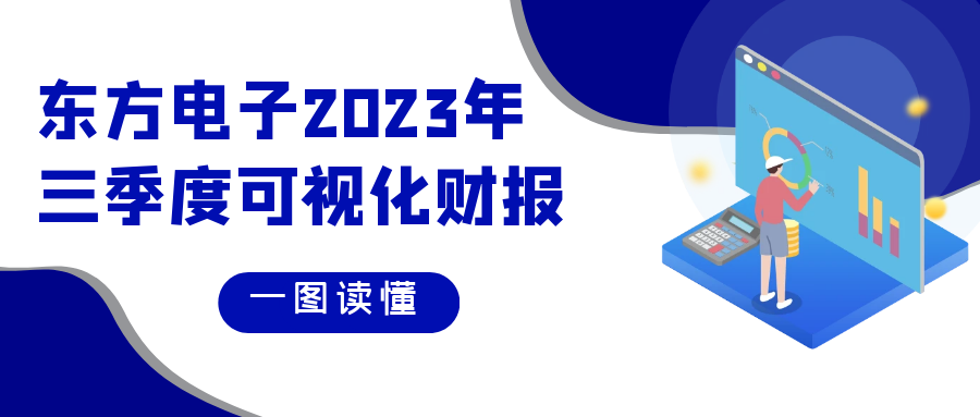深耕核心业务 业绩持续增长 | 美狮贵宾会会员登录网址2023年三季度可视化财报