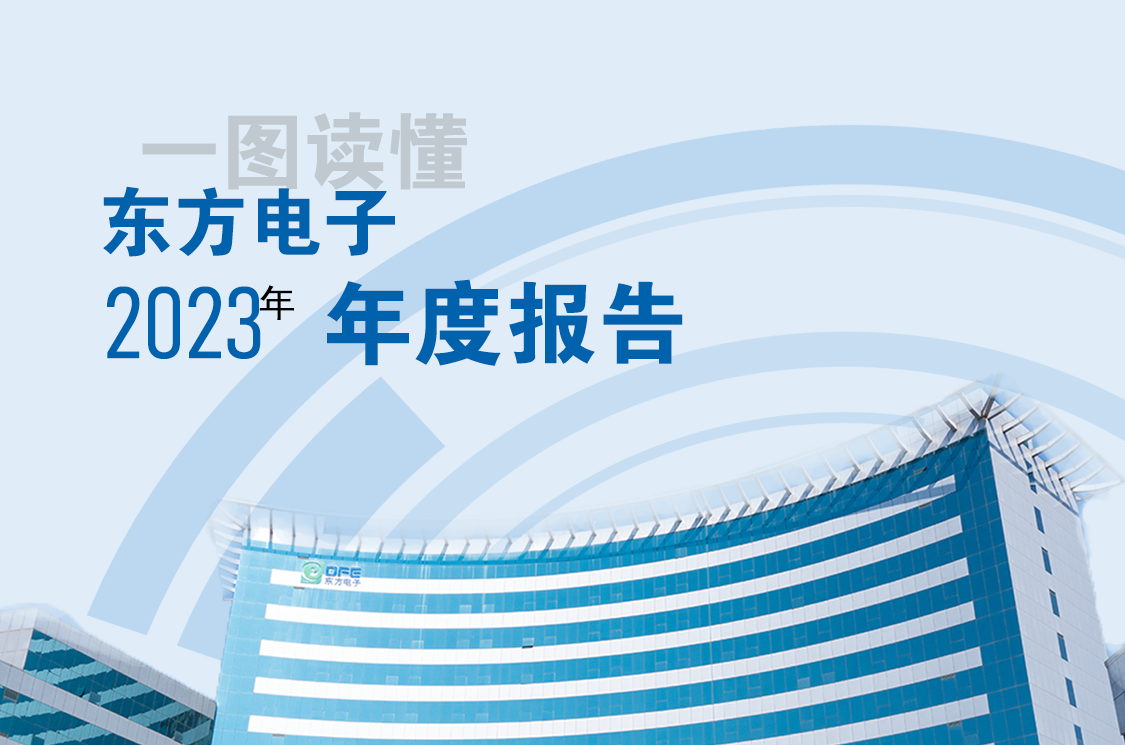 知常明变 守正创新｜一图读懂美狮贵宾会会员登录网址2023年度报告