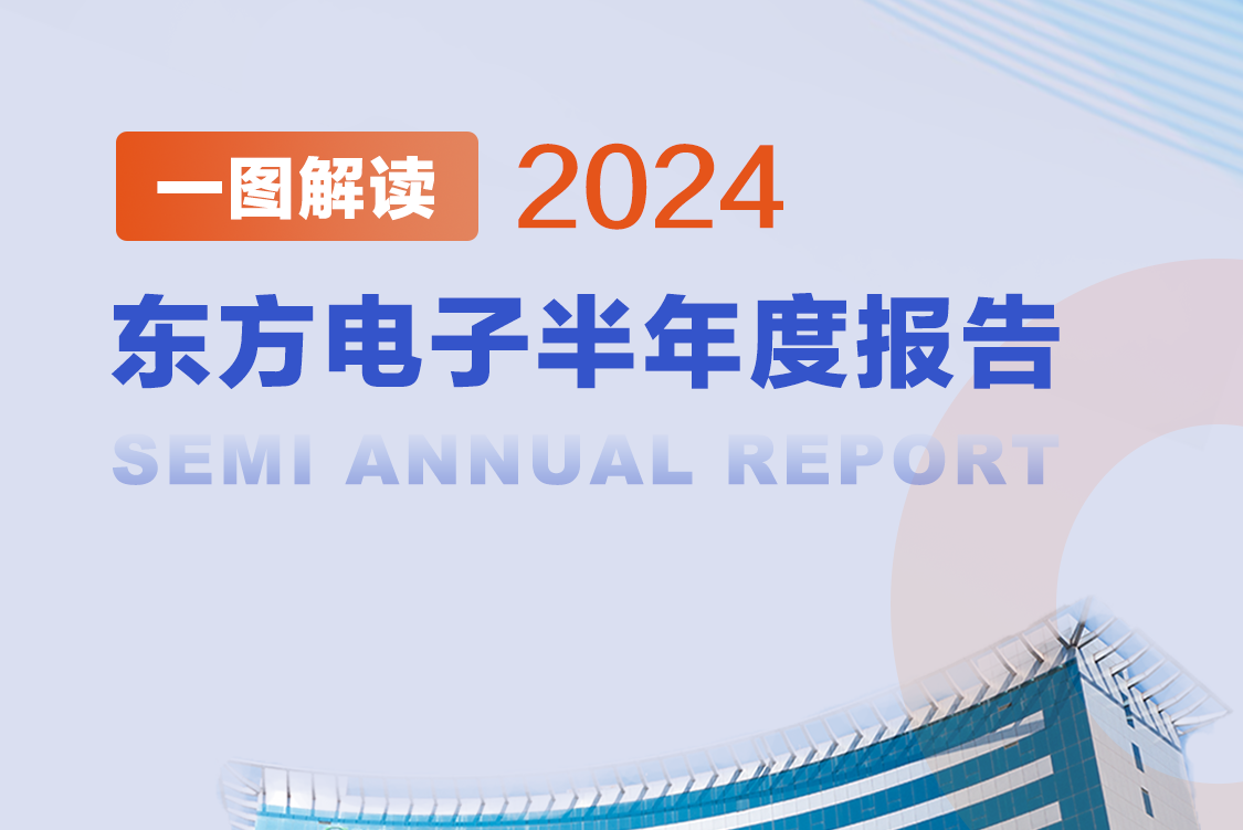 专业专注 创新突破 | 一图解读美狮贵宾会会员登录网址2024年半年度报告