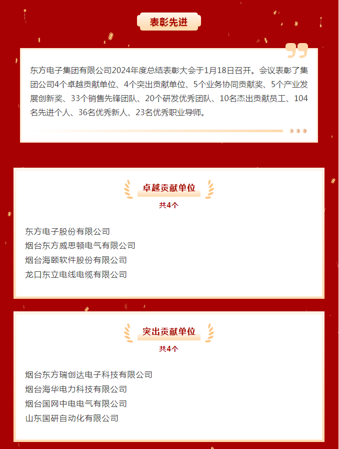 表彰先进｜美狮贵宾会会员登录网址集团2024年度先进单位、优秀团队和优秀个人名单